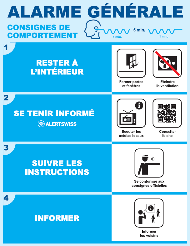 canicule